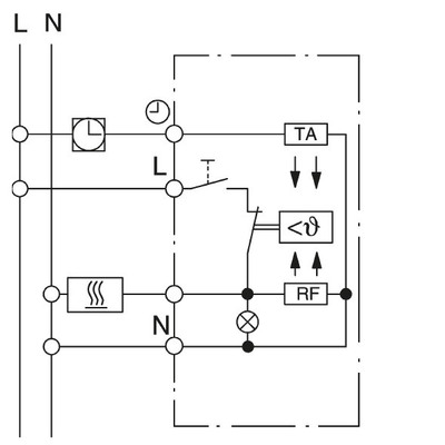 Eberle Controls UP-Raumregler 5-30C AC230V 1Öffner UTE 1015-RAL9016-M55