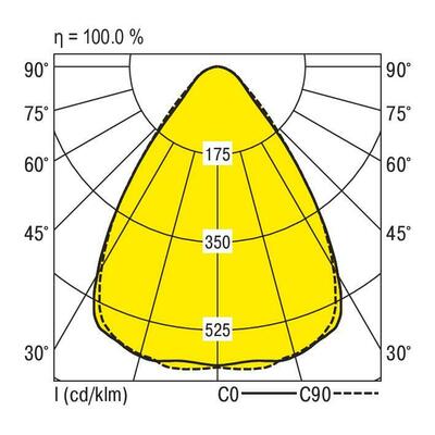 Ridi-Leuchten LED-Anbauleuchte 840 LENSES-AS12 #0627547