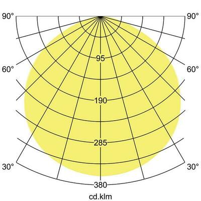 Brumberg Leuchten LED-Hallenstrahler 4000K DALI 78311084