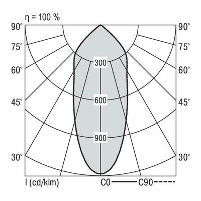 Ridi-Leuchten LED-Einbaudownlight TW, DALI MYRAL3000-9TW-M-DALI