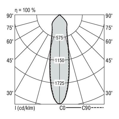 Ridi-Leuchten LED-Einbaudownlight TW, DALI MYRAL3000-9TW-S-DALI