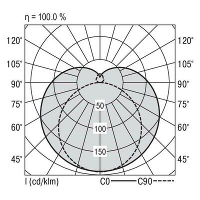 Ridi-Leuchten LED-Pendelleuchte 830 PURELI #SPG0630442BB