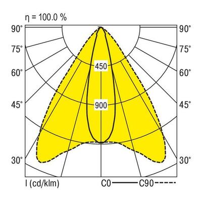 Ridi-Leuchten LED-Einbauleuchte 840 REYE-2 NDWS840RA1300