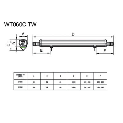 Philips Lighting LED-Feuchtraumleuchte 4000K WT060C LED #36294699