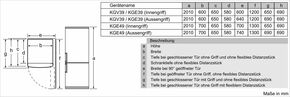 Bosch MDA Kühl/Gefrierkombi Serie6 KGE39ALCA