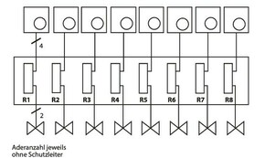 Eberle Controls Klemmleiste 8-Kanal EV 230 H/K 8 Kanal