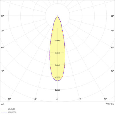 Ridi-Leuchten LED-Stromschienenstrahler 830 TINO NDFSW830M0300