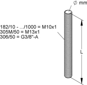 HKL Gewinderöhrchen M10x1 182/15
