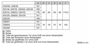 Bosch MDA Gefriergerät Serie6 GSN36AIEP