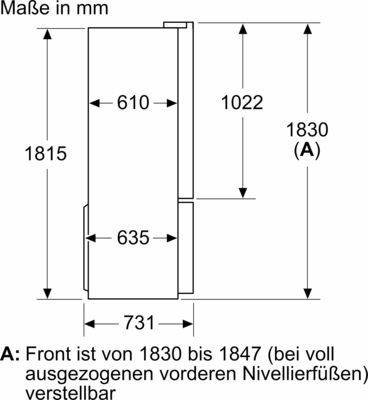 Bosch MDA MultiDoorKühl/Gefrierkombi Serie4 KFN96VPEA