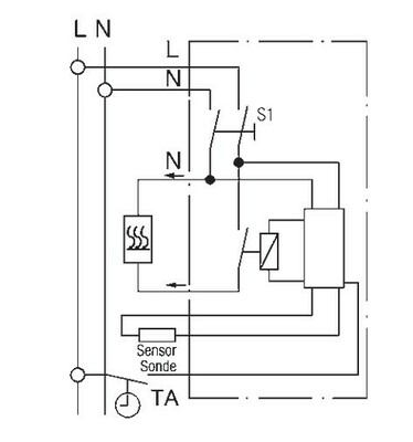Eberle Controls Fussbodenregler UP AC230V 16A FRe F2A-50