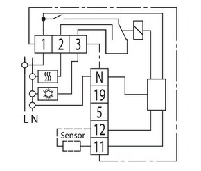Eberle Controls Raumregler 5-30C, AC230V RTR R1w