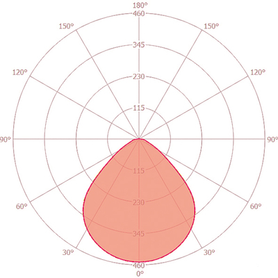 ESYLUX LED-Panel M625 840, DALI CELINE-2 #EQ10132513