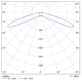 RP-Technik 12x Flurlinsen LSYS-F12
