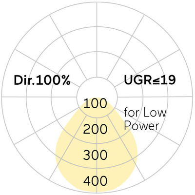 Lightnet LED-Anbauleuchte 3000K, schwarz BA1ABE-830E-D600