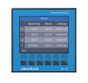 Janitza Electronic RD 96 abgesetztes Display für UMG 801 5231212