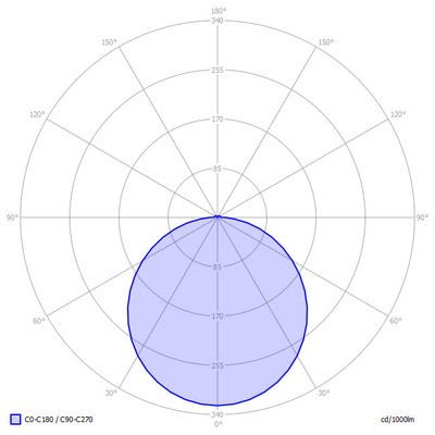 Lightnet LED-Anbauleuchte 3000K, silber BA6FSL-830M-D600