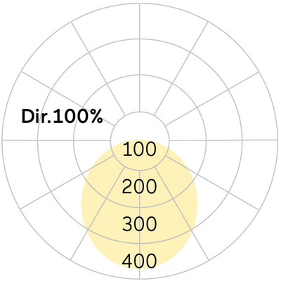 Lightnet LED-Pendelleuchte 4000K, schwarz BG1OBE-840M-D900-U
