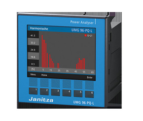 Janitza Electronic Spannungsanalysator Modular erweiterbar UMG96PQL IT, 90-277V