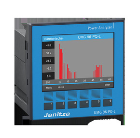 Janitza Electronic Spannungsanalysator Modular erweiterbar UMG96PQL IT, 90-277V