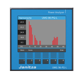 Janitza Electronic Spannungsanalysator Modular erweiterbar UMG96PQL, 90277VKl.S