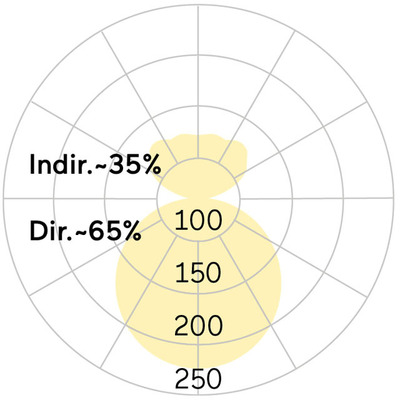 Lightnet LED-Anbauleuchte 4000K, silber BX5OSL-840H-D600