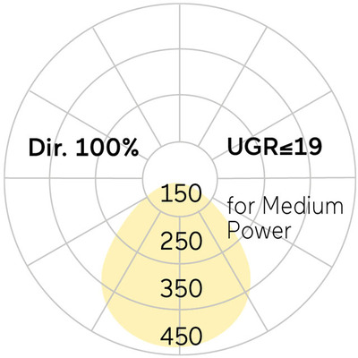 Lightnet LED-Anbauleuchte 3000K, silber CA2AEL-830H-Q430