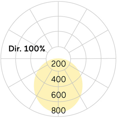 Lightnet LED-Anbauleuchte 4000K, silber CA9OEL-840H-Q500