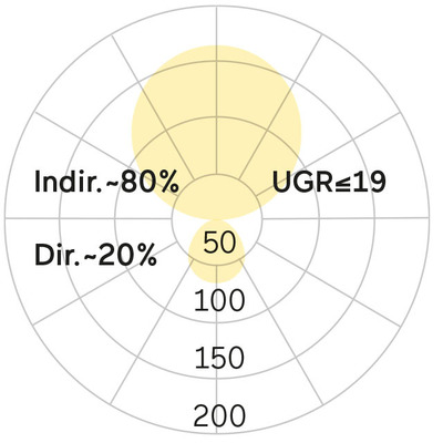 Lightnet LED-Stehleuchte 4000K, schwarz CF1ABM-840H-L900-U-A