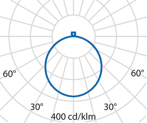 Performance in Light LED-Wand-u.Deckenleuchte 3000K 3116323