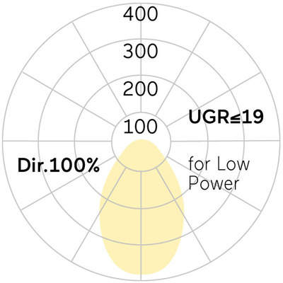 Lightnet LED-Anbauleuchte 3000K, silber LA3AEL-830H-L890