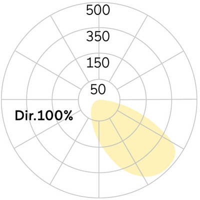 Lightnet LED-Anbauleuchte 4000K, schwarz LA3GBE-840M-L1182