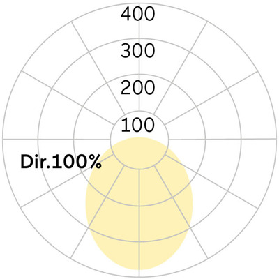 Lightnet LED-Anbauleuchte 3000K, schwarz LA3OBL-830H-L1182