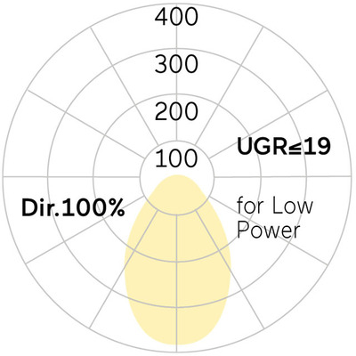Lightnet LED-Anbauleuchte 4000K, schwarz LA5ABE-840E-L600