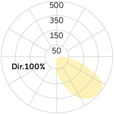 Lightnet LED-Anbauleuchte 3000K, schwarz LA5GBE-830H-L1182