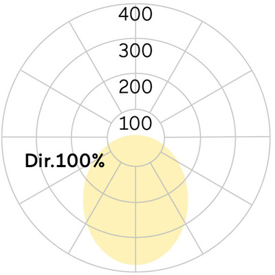 Lightnet LED-Anbauleuchte 4000K, silber LA5OEL-840H-L600