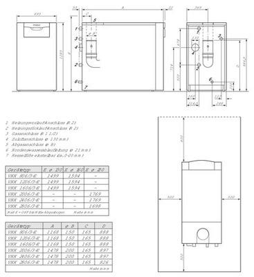 Vaillant Gas-Brennwertkessel 240 kW, E/LL-Gas VKK 2406/3-E