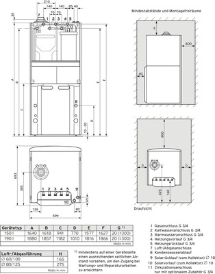 Vaillant Kompaktgerät Brennwert 4-21 kW, E-Gas VSC D 206/4-5 150 E