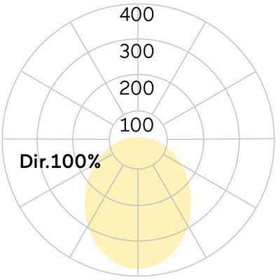 Lightnet LED-Einbauleuchte 3000K, silber LF3OEL-830H-L1490
