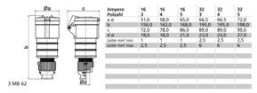 Bals Elektrotech. Kupplung 5p >50V grau 1h 310044