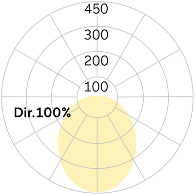 Lightnet LED-Einbauleuchte 4000K, silber LFXOEE-840M-L610
