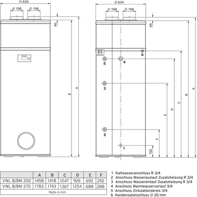 Vaillant Paket 1.678/2 ecoTEC plus 8000013974