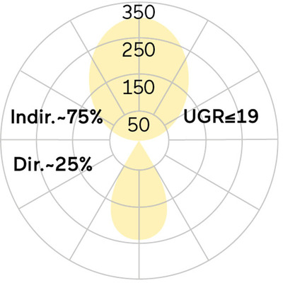 Lightnet LED-Stehleuchte 4000K, schwarz LSXLBM-840M-L1570UBA