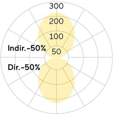 Lightnet LED-Wandleuchte 3000K, silber LWXOEE-830M-L1185