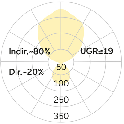 Lightnet LED-Tischleuchte 4000K, schwarz MT1ABX-840M-D450-TGA