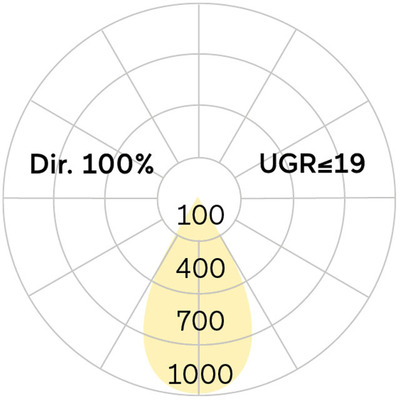 Lightnet LED-Pendelleuchte 4000K, silber RGXLSE-840E-D600-KA