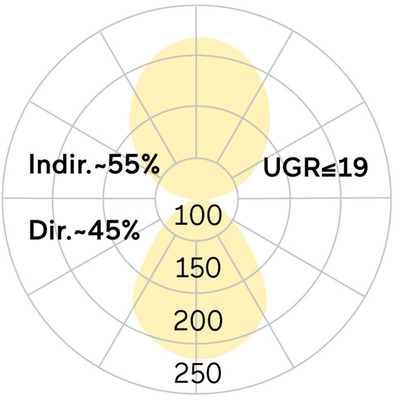 Lightnet LED-Pendelleuchte 4000K, schwarz RP3ABE-840M-D2000-K