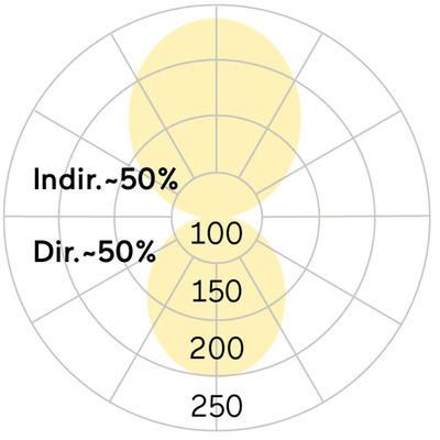 Lightnet LED-Pendelleuchte 4000K, schwarz RP3OBE-840M-D600-K