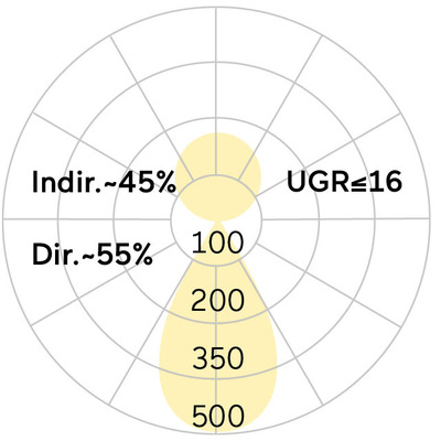 Lightnet LED-Pendelleuchte 4000K, silber RPXLSE-840M-D600-KA