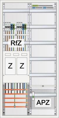 ABN Zählerschrank eHZ 2Z 1V 1APZ S27EA220